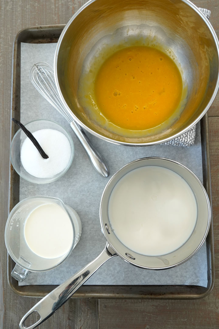 Materials and ingredients needed to make creme anglaise.