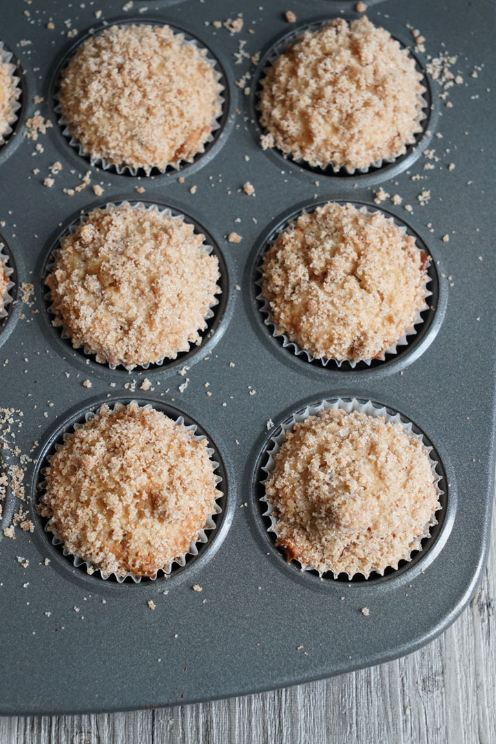Baked muffins in a pan.